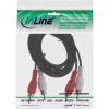InLine Cinch Kabel Stecker / Stecker (1m - schwarz)